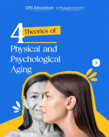 Why Do We Age.pdf